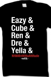 Str8OuttaCompton