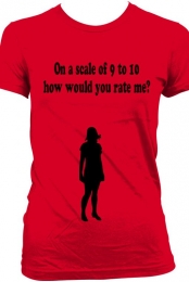 On a scale of 9-10