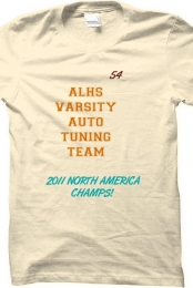 Autotuning Champs