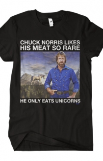 Rare Meat