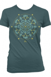 Radial (Girls)