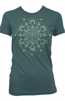 Radial (Girls)